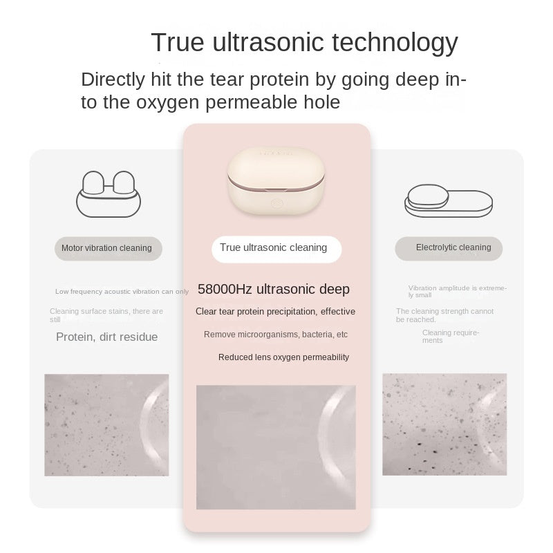 EraClean Invisible Contact Lens Cleaner Ultrasonic Machine for Orthokeratology and Colored Lenses